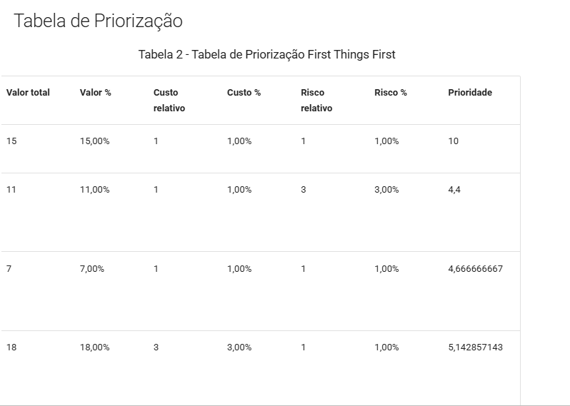 prova